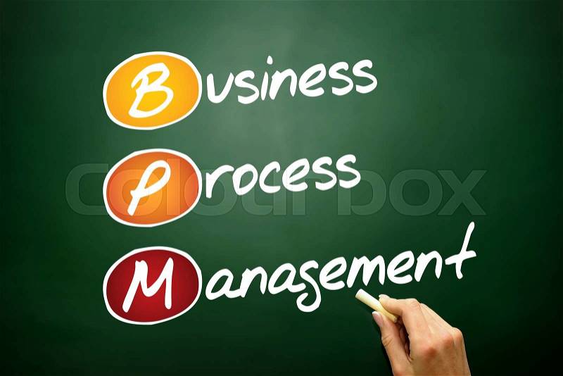 Business process management (BPM), business concept on blackboard, stock photo