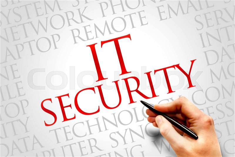 IT Security word cloud concept, stock photo