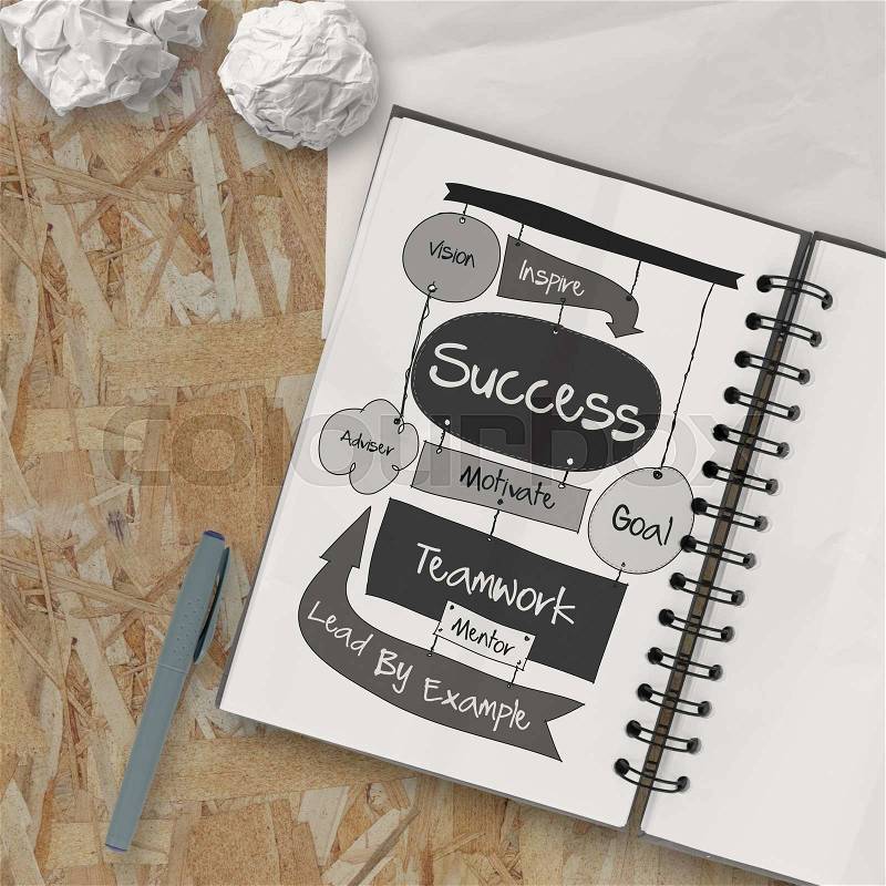 Hand drawn SUCCESS business diagram on paper board as concept, stock photo