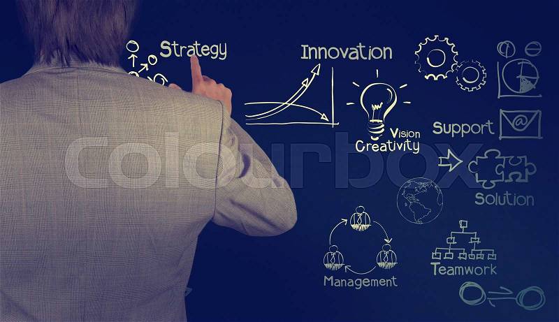 Business man writing business idea concept on black board in vintage style, stock photo
