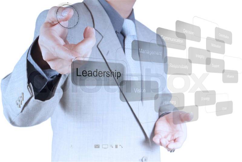 Businessman pointing to leadership skill concept on virtual screen as concept, stock photo
