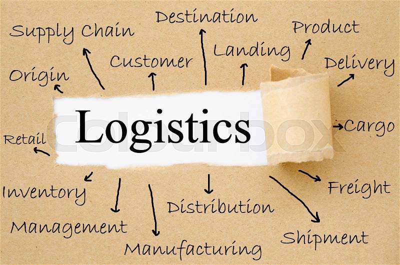 Key logistics concept on torn paper background, stock photo