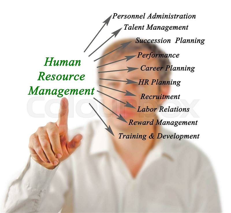 Human Resource Management, stock photo