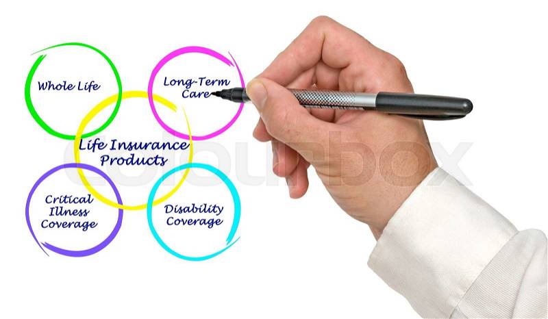 Life Insurance Products, stock photo