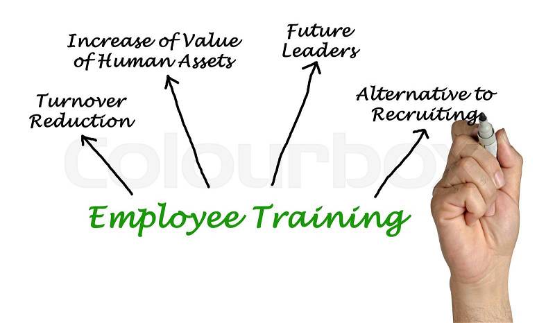 Employee Training, stock photo