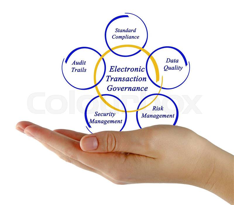 Electronic Transaction Governance, stock photo