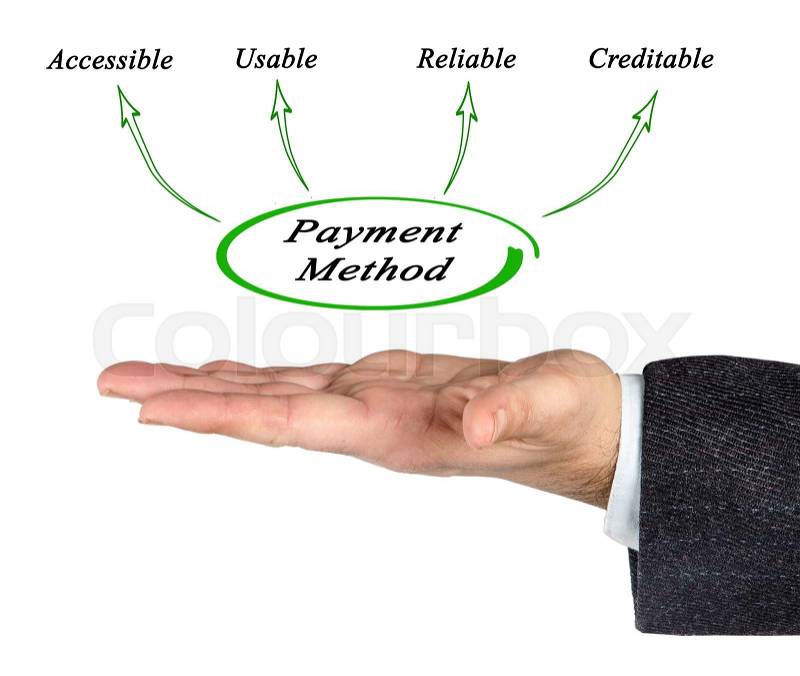 Features of payment method, stock photo