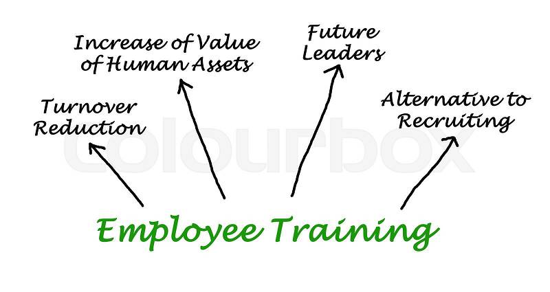 Employee Training, stock photo
