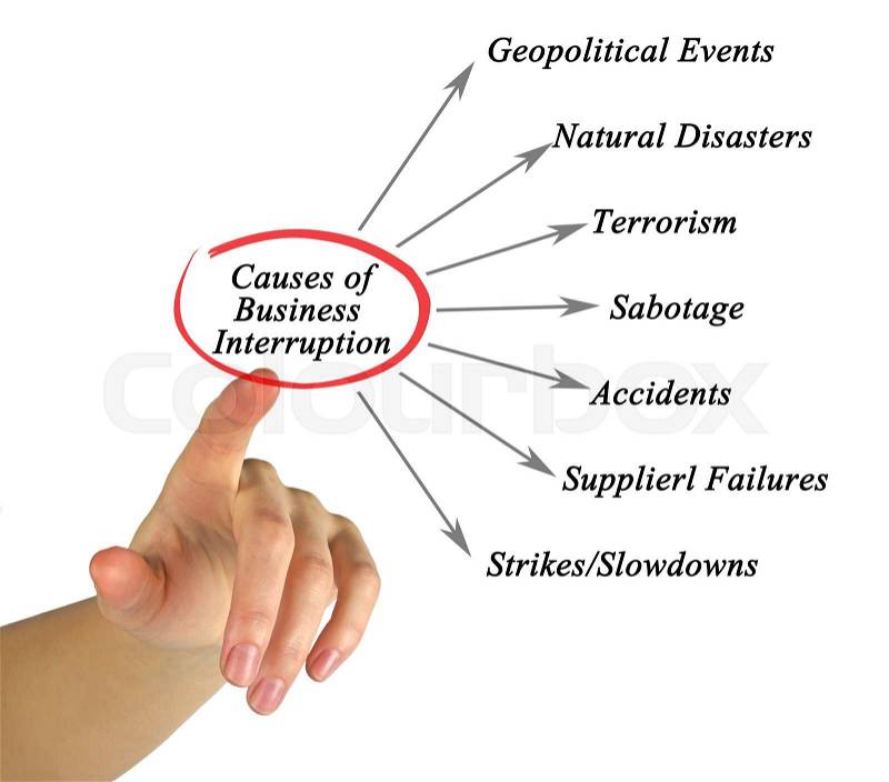 Causes of Business Interruption, stock photo