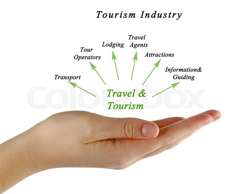 Diagram of Tourism Industry, stock photo