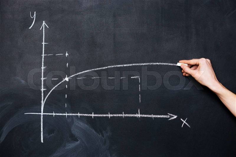 Hand drawing graph of mathematical function parabola on blackboard with chalk, stock photo