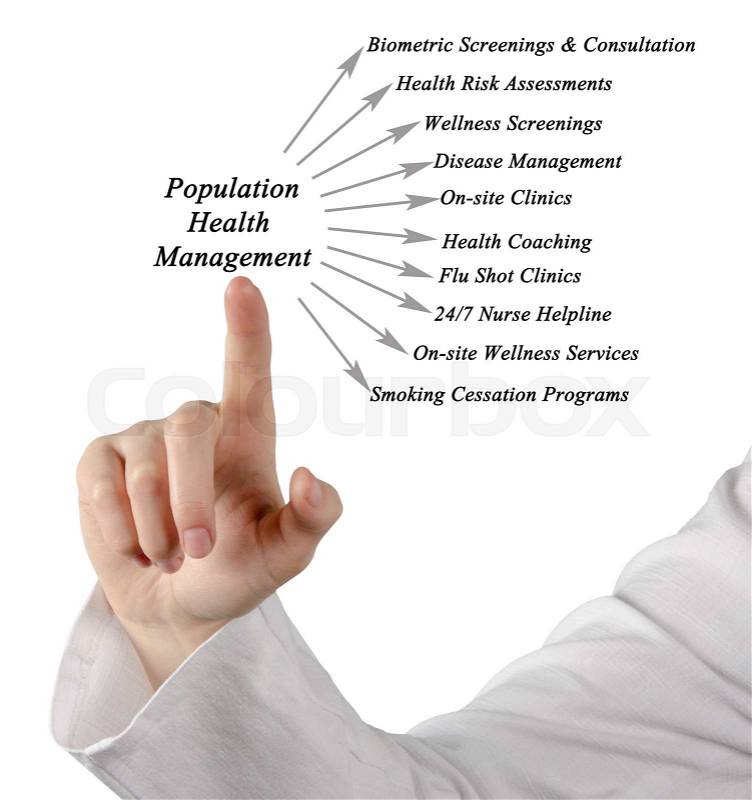 Population Health Management Platform, stock photo