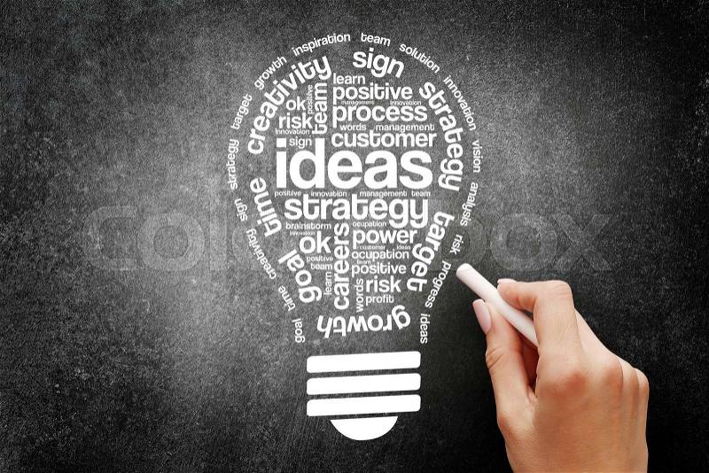 Ideas Sphere Bulb Words Cloud, business concept on blackboard, stock photo