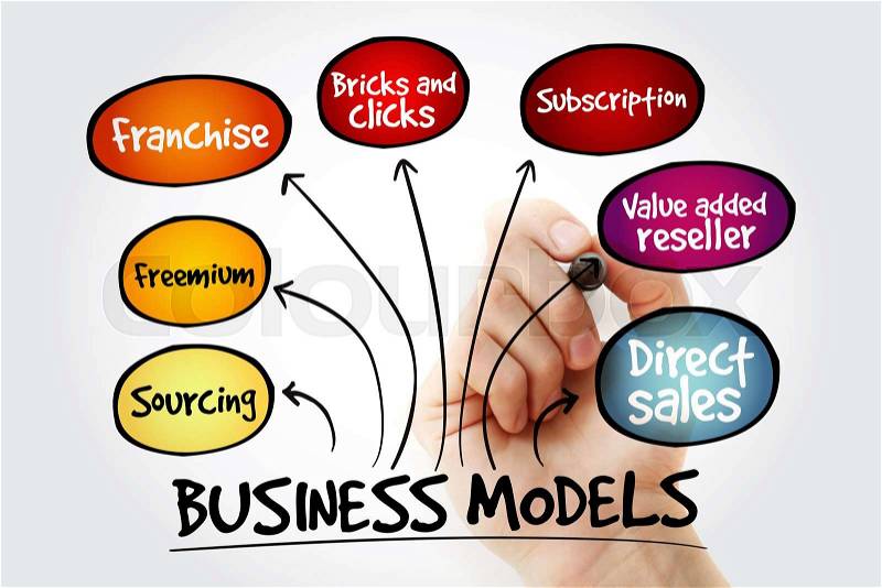 Hand writing Business models with marker, business concept strategy mind map, stock photo