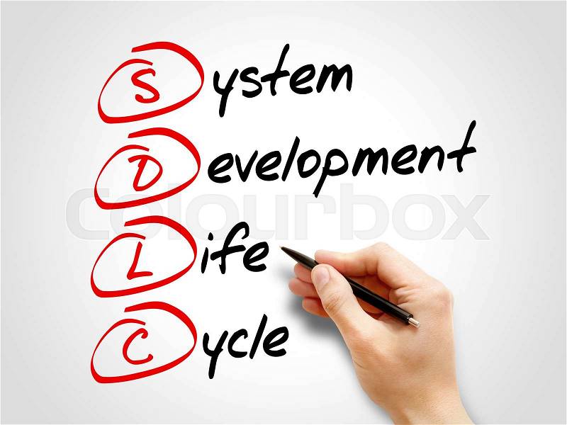 SDLC - System Development Life Cycle, acronym business concept, stock photo
