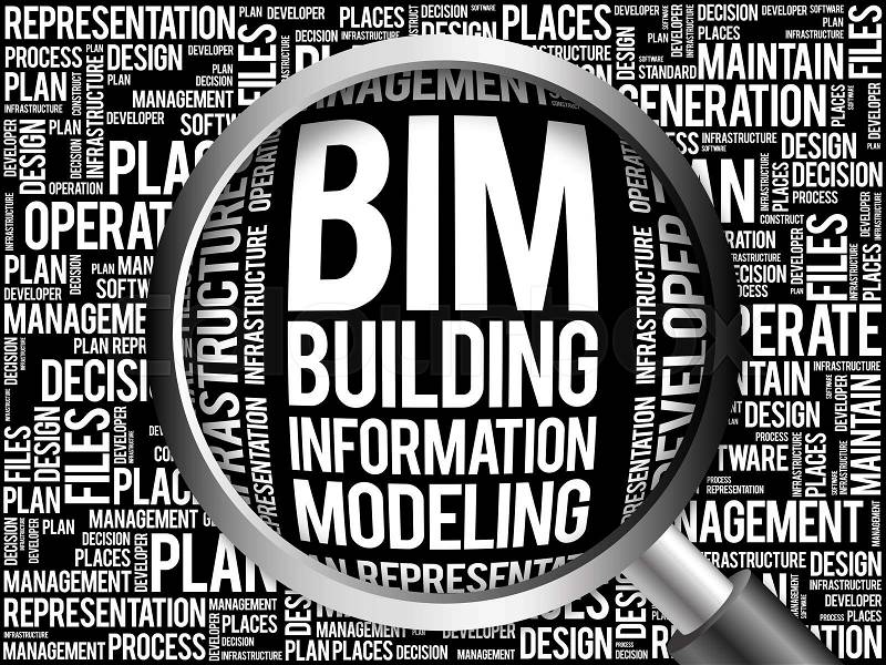 BIM - building information modeling word cloud with magnifying glass, business concept, stock photo