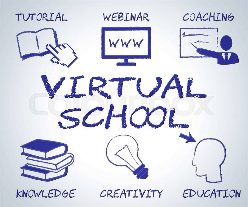 Virtual School Showing Searching College And Net, stock photo
