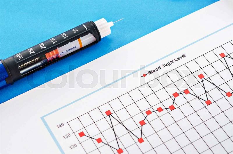 Insulin injection pen with blood sugar level monitoring chart on blue background, stock photo