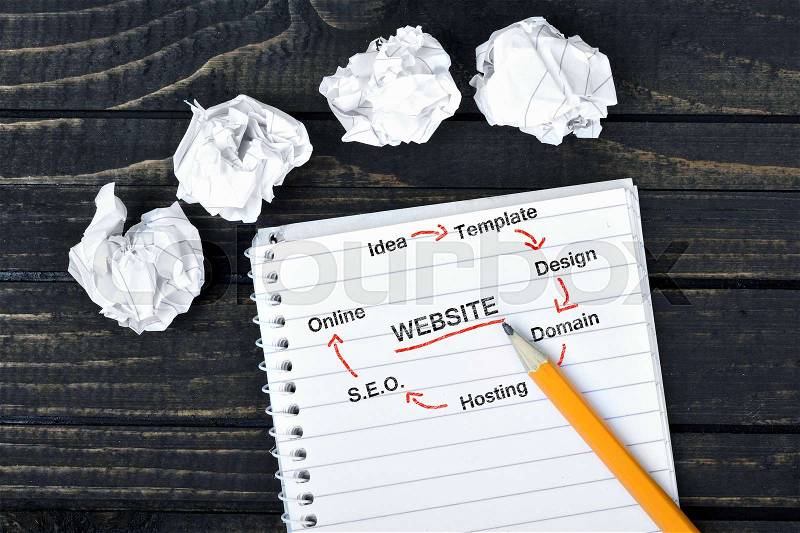 Website scheme on notepad and crippled paper, stock photo