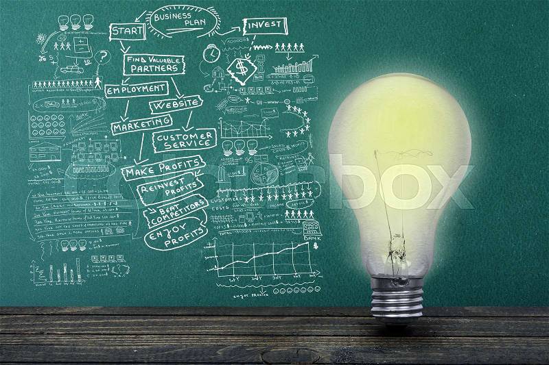 Business plan text on green board and light bulb on table, stock photo