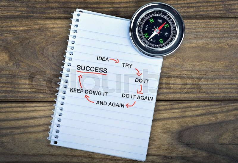 Success Scheme text and metallic compass on wooden table, stock photo