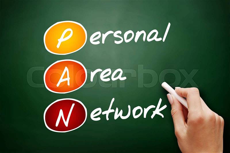 Hand drawn PAN Personal Area Network, concept on blackboard, stock photo