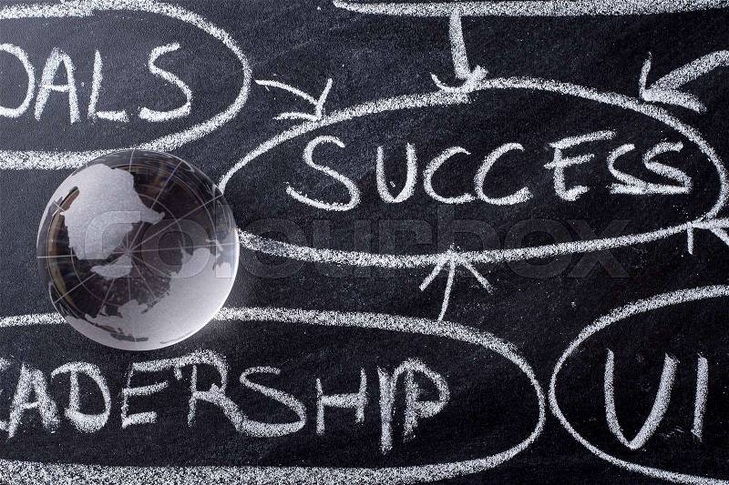 Success - Strategy planning flow chart with globe on blackboard - horizontal image, stock photo