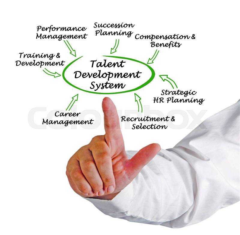 Talent Development System, stock photo
