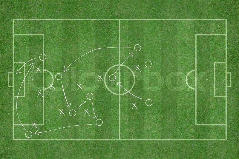 Green grass texture background of soccer field top view drawing a soccer game strategy, stock photo