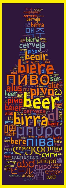 Word Beer in different languages word cloud concept, stock photo