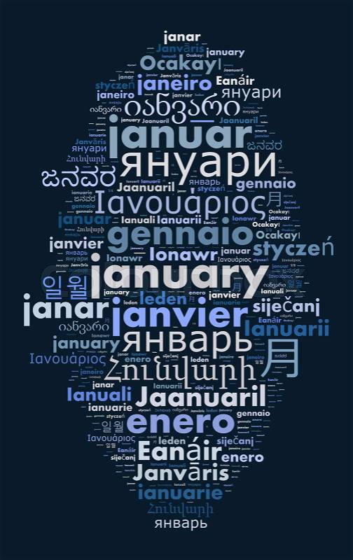 Word January in different languages word cloud concept, stock photo