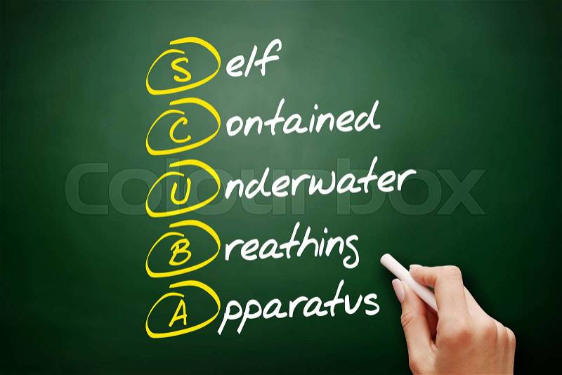 SCUBA - Self-Contained Underwater Breathing Apparatus acronym, concept on blackboard, stock photo
