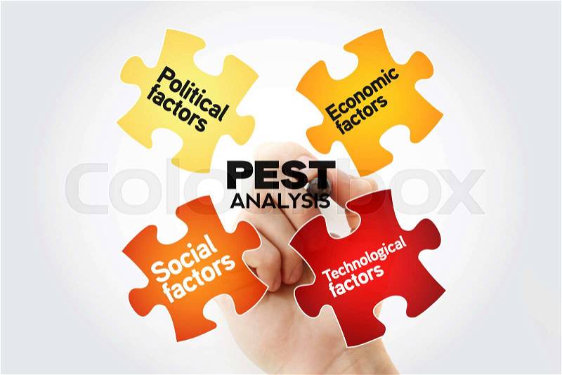 PEST (Political, Economic, Social, Technological) Business concept with marker, stock photo