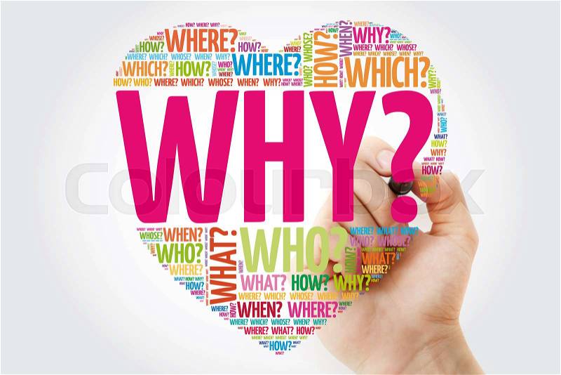 WHY? Question heart, Questions word cloud concept with marker, stock photo