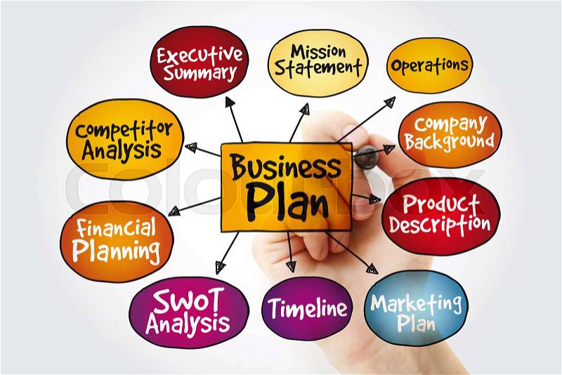 Business plan management mind map with marker, strategy concept, stock photo