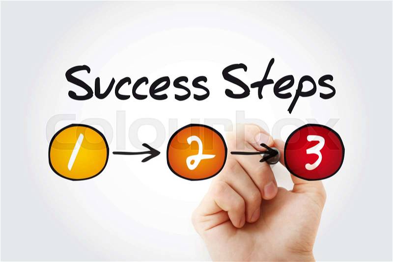 3 Success Steps business concept with marker, presentation background, stock photo