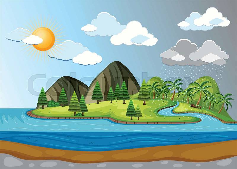 Weather and climate landscape illustration, vector