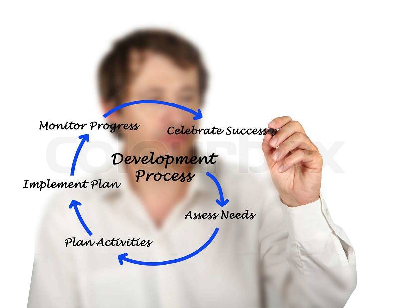 Diagram of development process, stock photo