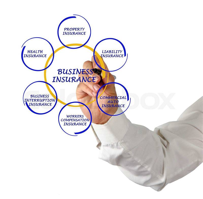 Diagram of business insurance, stock photo