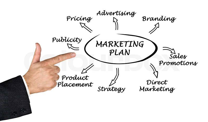 Presentation of marketing strategy, stock photo