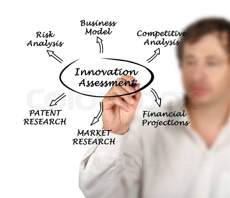 Diagram of innovation assessment, stock photo