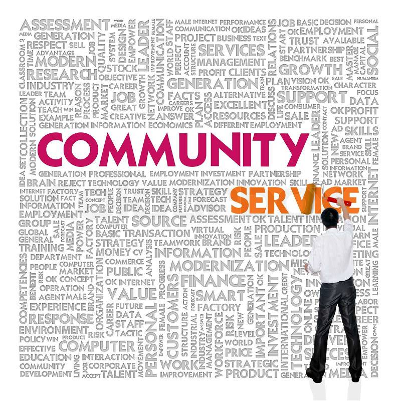 Business word cloud for business and finance concept, Community Service, stock photo