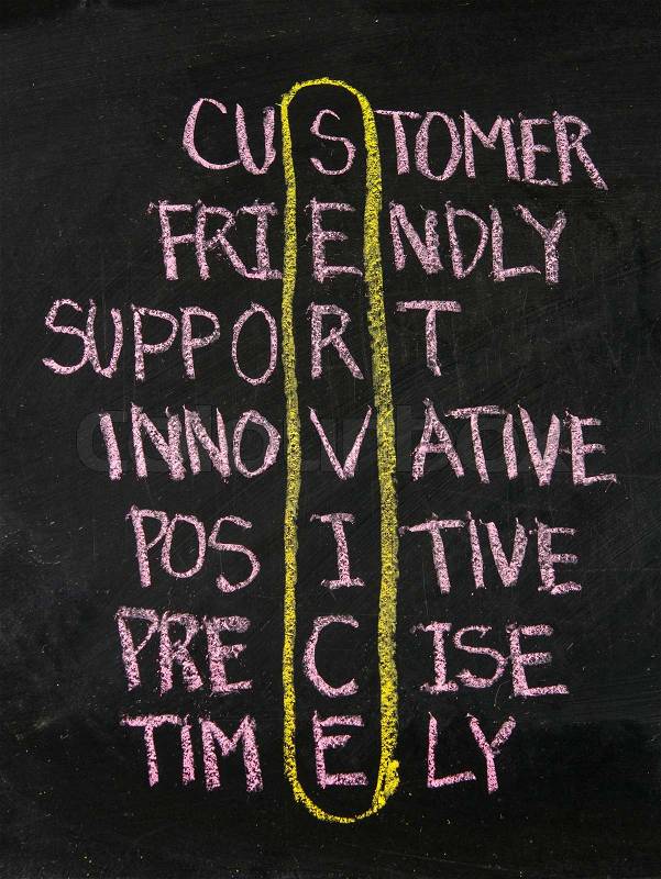 Customer service concept on blackboard-customer friendly support, stock photo