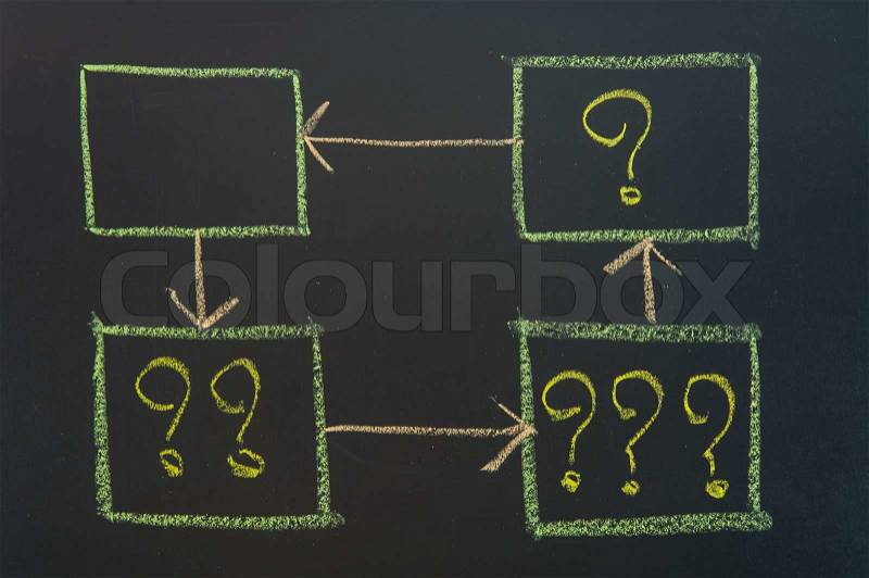 Blackboard with Question Marks on White Background, stock photo