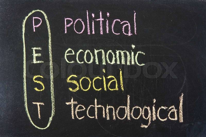 Political, economic, social, technological analysis, stock photo