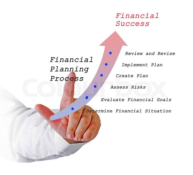 Diagram of planning process, stock photo