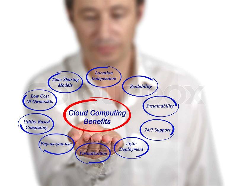 Cloud computing benefits, stock photo