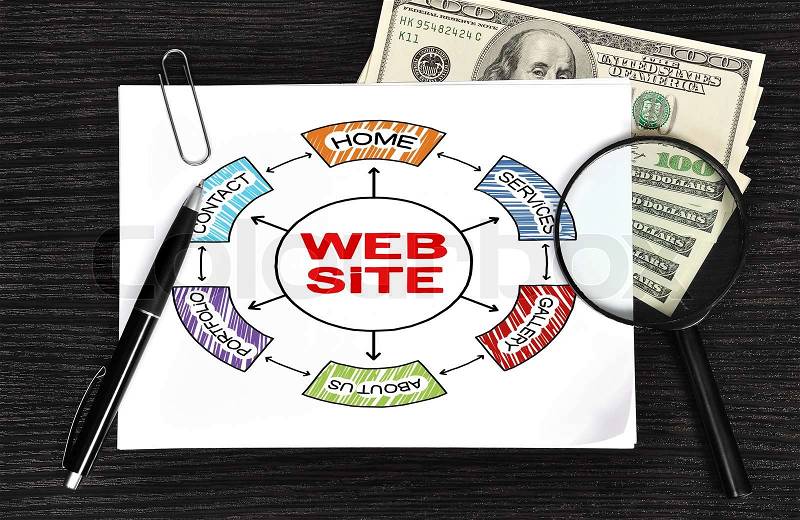 Poster with web site and money in the office, stock photo