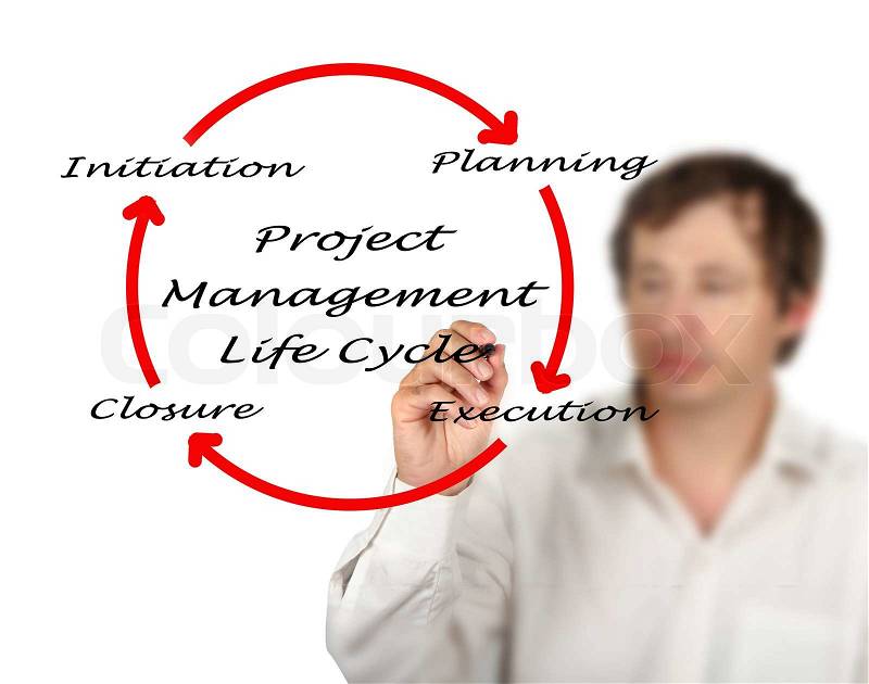 Project management life cycle , stock photo