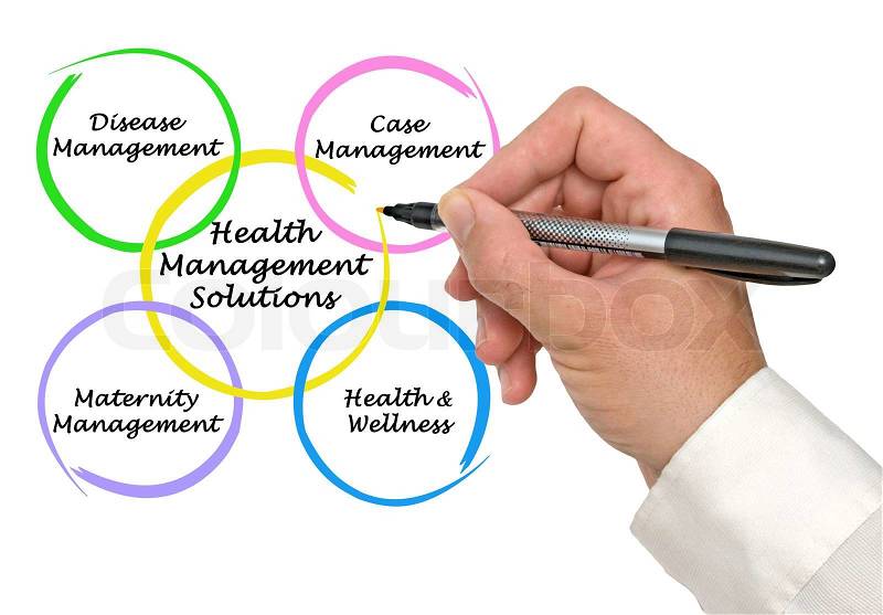 Health management solution, stock photo